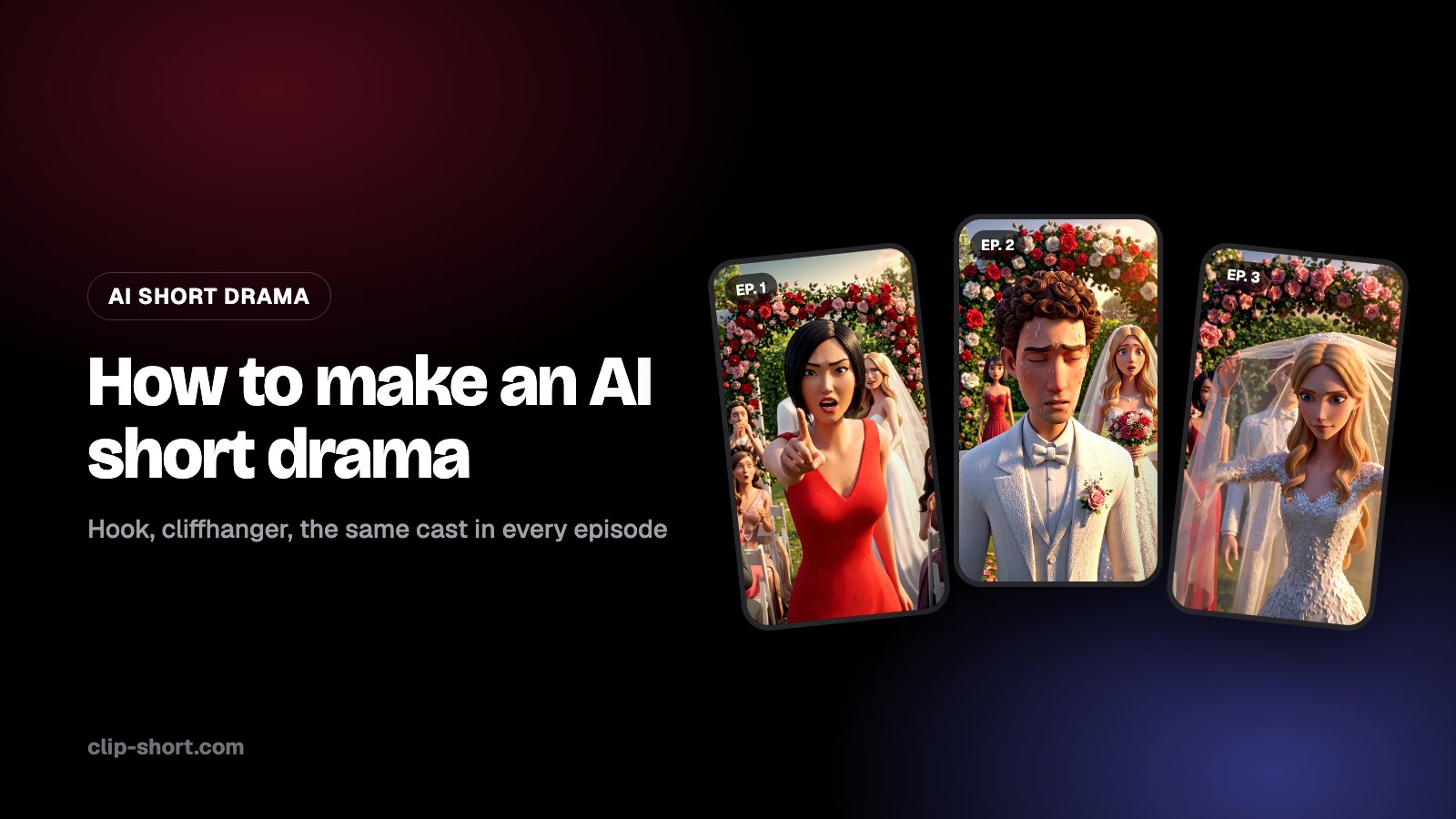 How to Make an AI Short Drama: Episodes, Hooks, Cliffhangers and a Cast That Stays the Same