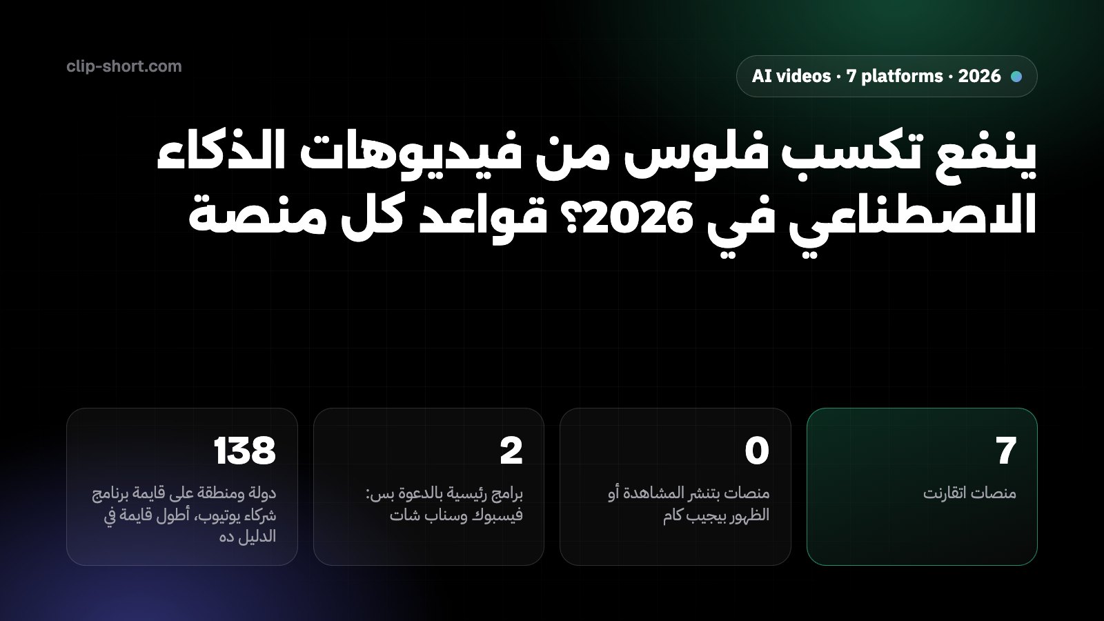 سبع منصات جنب بعض: كل واحدة بتدفع على إيه، ومين يقدر يدخل، وقواعدها عن الذكاء الاصطناعي والمحتوى الأصلي، وعلامتها