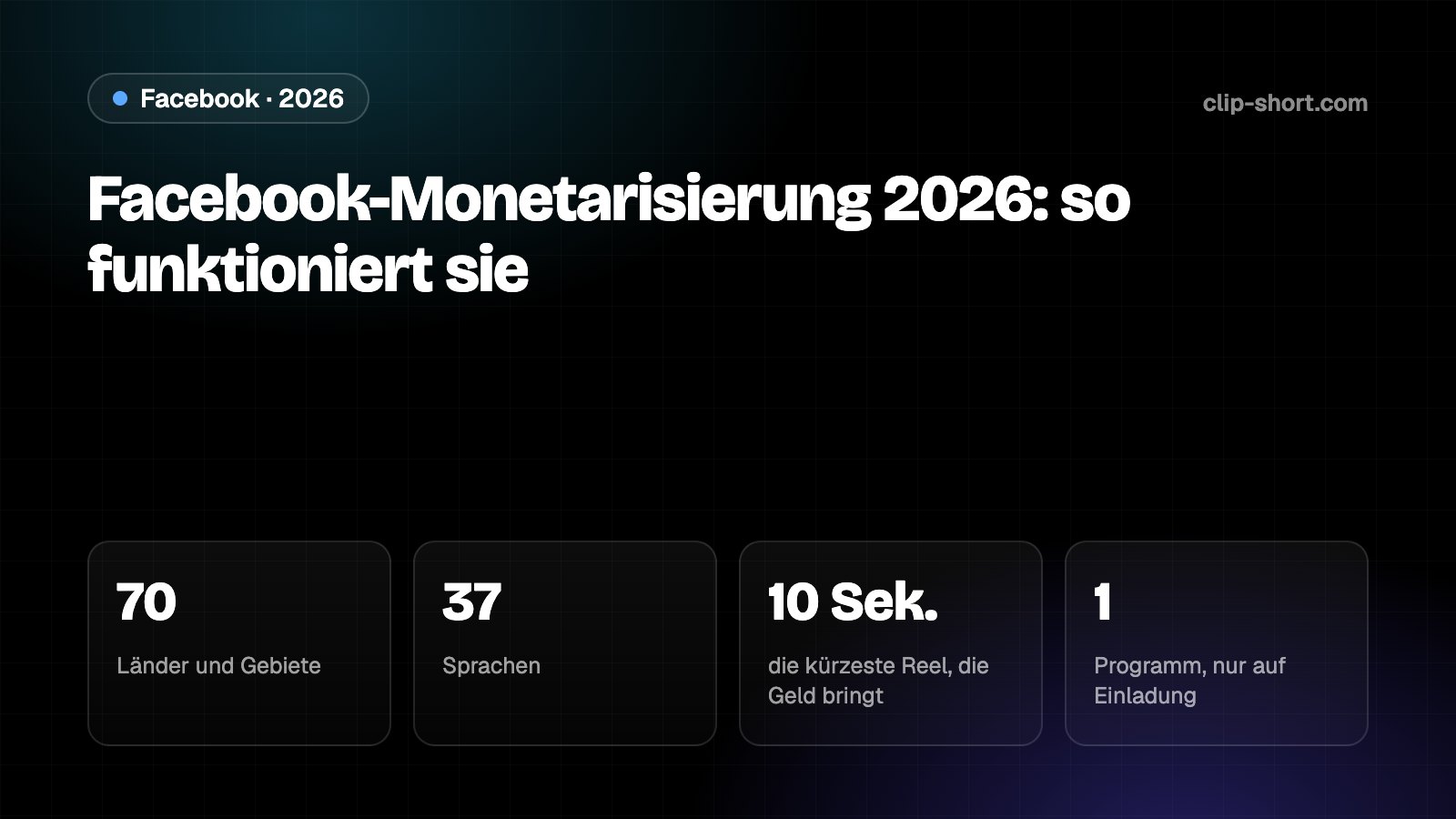 Facebook-Content-Monetarisierung 2026: 70 Länder und Gebiete, 37 Sprachen, Reels ab 10 Sekunden, nur auf Einladung