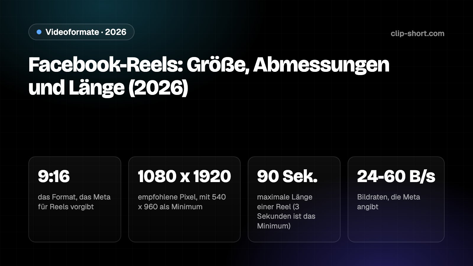 Größe von Facebook-Reels: vertikal 9:16 mit 1080 x 1920, mindestens 540 x 960, 3 bis 90 Sekunden, 24 bis 60 Bilder pro Sekunde