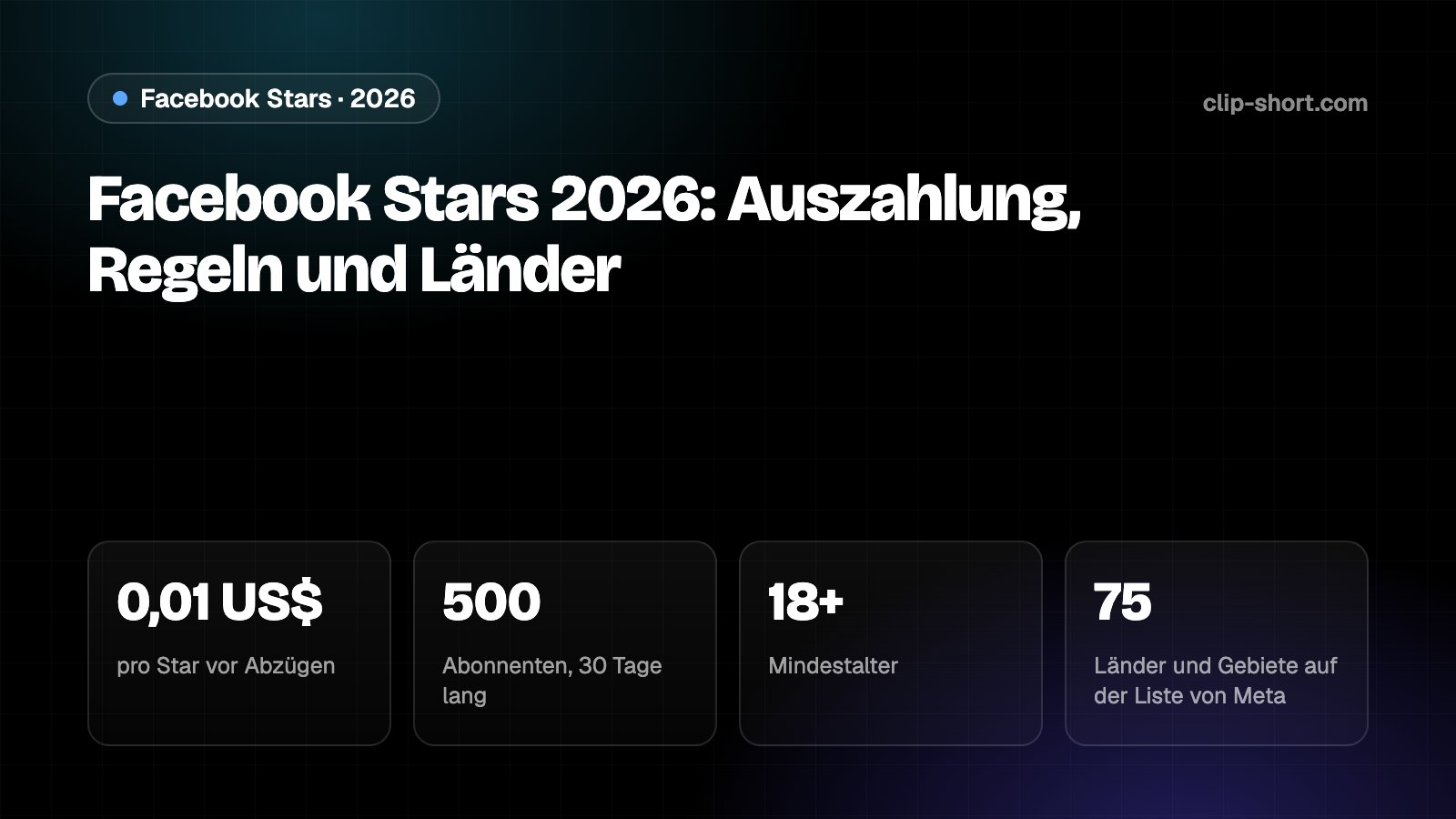 Facebook Stars 2026: 0,01 USD je Star, 500 Follower, 75 Länder und Gebiete, Auszahlung um den 21.