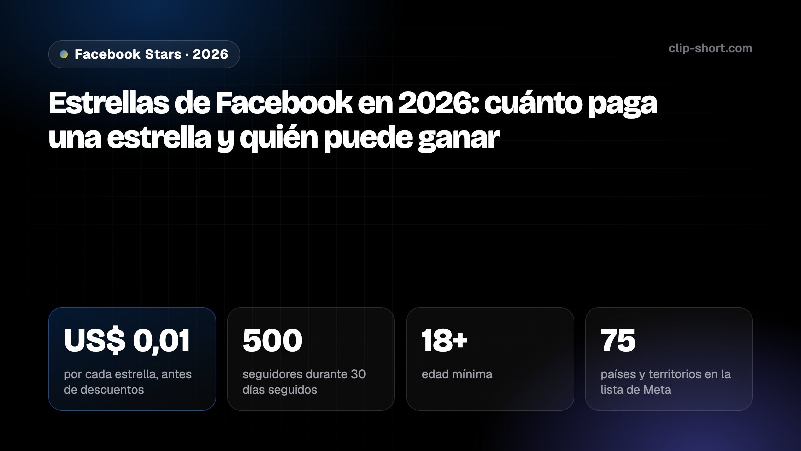 Estrellas de Facebook en 2026: USD 0,01 por estrella, 500 seguidores, 75 países y territorios, pagos hacia el día 21