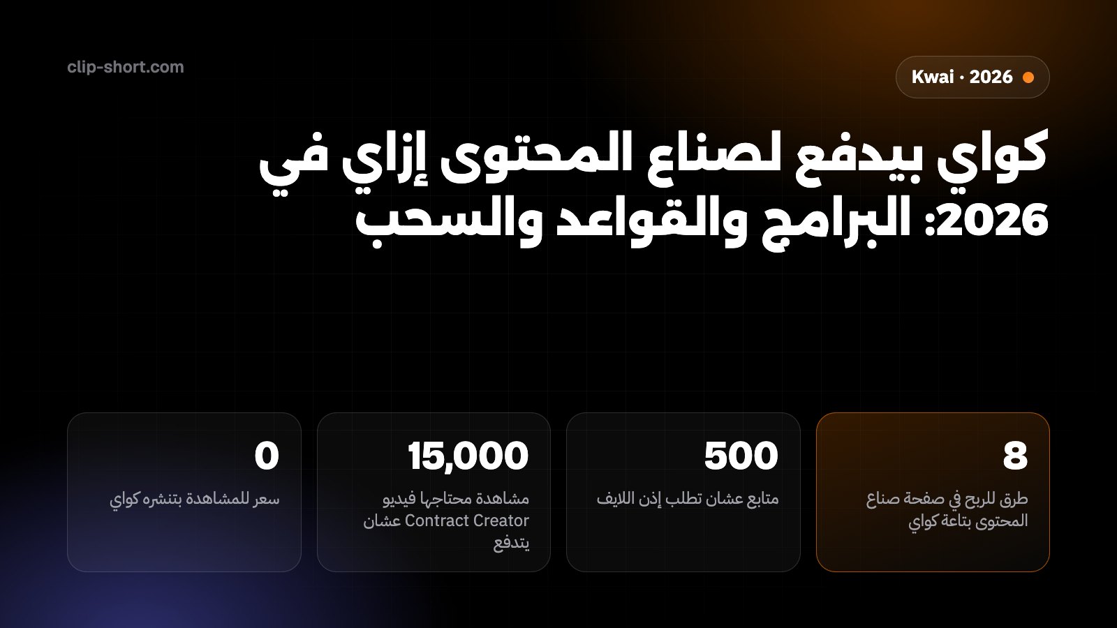كواي بيدفع لصناع المحتوى إزاي في 2026: برنامج إيرادات الإعلانات بأكتر من 500 متابع، 10,000 مشاهدة في 30 يوم، والسحب في 4 لـ 5 أيام شغل