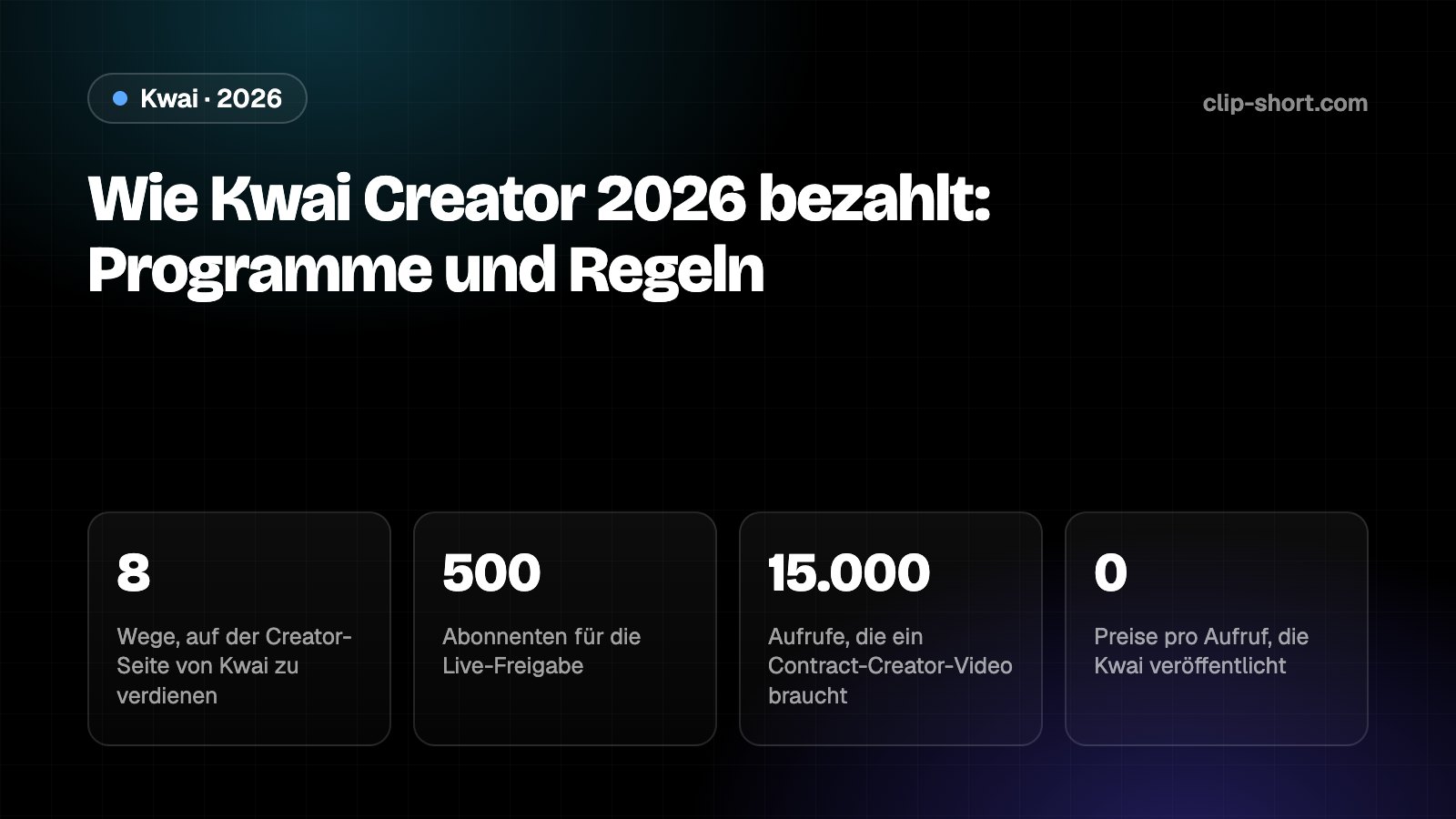 Wie Kwai Creator 2026 bezahlt: Werbeeinnahmen-Programm ab 500 Followern, 10.000 Aufrufe in 30 Tagen, Auszahlungen in 4 bis 5 Werktagen