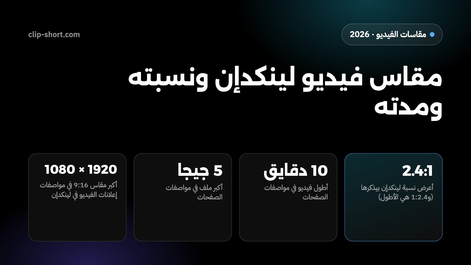 مقاس فيديو لينكدإن: نسب من 1:2.4 لـ 2.4:1، و9:16 بمقاس 1080 × 1920 للطولي، ومن 3 ثواني لـ 10 دقايق، ولحد 5 جيجا