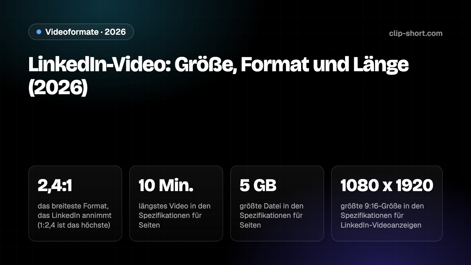 LinkedIn-Video-Größe: Seitenverhältnisse von 1:2,4 bis 2,4:1, 9:16 mit 1080 x 1920 für Hochformat, 3 Sekunden bis 10 Minuten, bis 5 GB