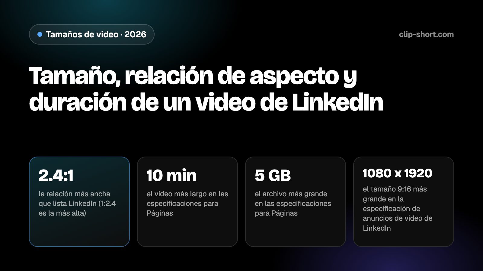 Tamaño de video de LinkedIn: relaciones de 1:2.4 a 2.4:1, 9:16 a 1080 x 1920 en vertical, de 3 segundos a 10 minutos, hasta 5 GB