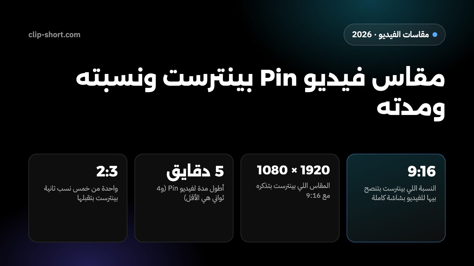 مقاس فيديو Pin بينترست: 9:16 بمقاس ⁦1080 × 1920⁩ منصوح بيه، ونسب 1:2 و2:3 و3:4 و4:5 و1:1، ومن 4 ثواني لـ 5 دقايق