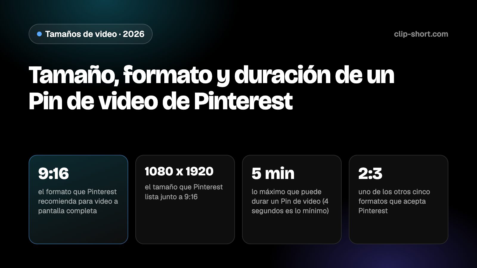 Tamaño de un Pin de video de Pinterest: 9:16 a 1080 x 1920 recomendado, formatos 1:2, 2:3, 3:4, 4:5 y 1:1, de 4 segundos a 5 minutos