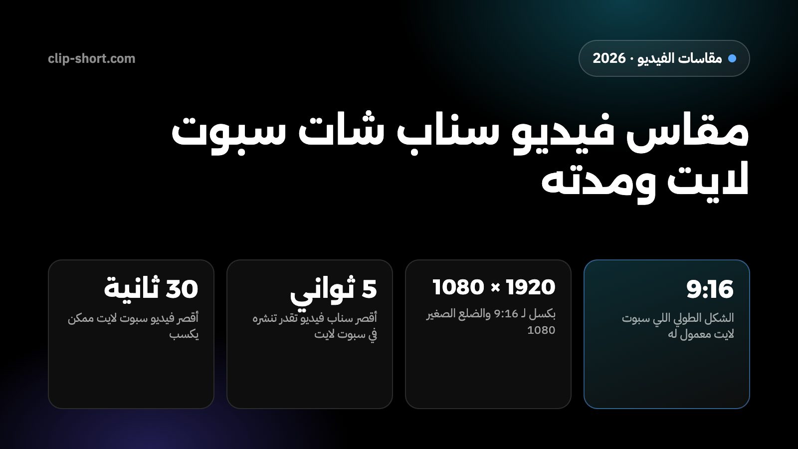 مقاس فيديو سناب شات سبوت لايت: طولي 9:16 بمقاس ⁦1080 × 1920⁩، و5 ثواني أو أكتر للنشر، و30 ثانية للكسب