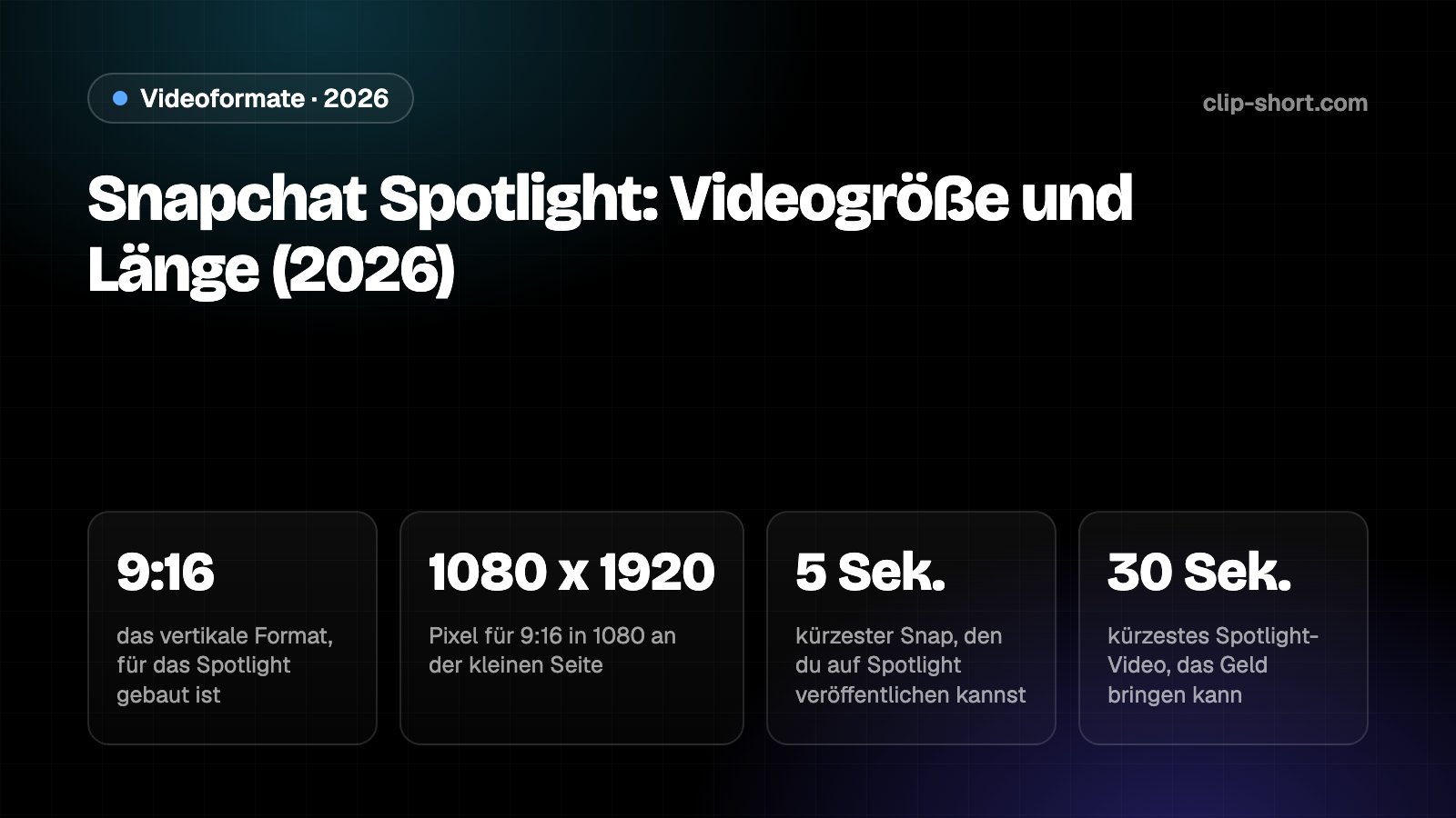 Videogröße für Snapchat Spotlight: vertikal 9:16 mit 1080 x 1920, 5 Sekunden oder länger zum Posten, 30 Sekunden zum Verdienen