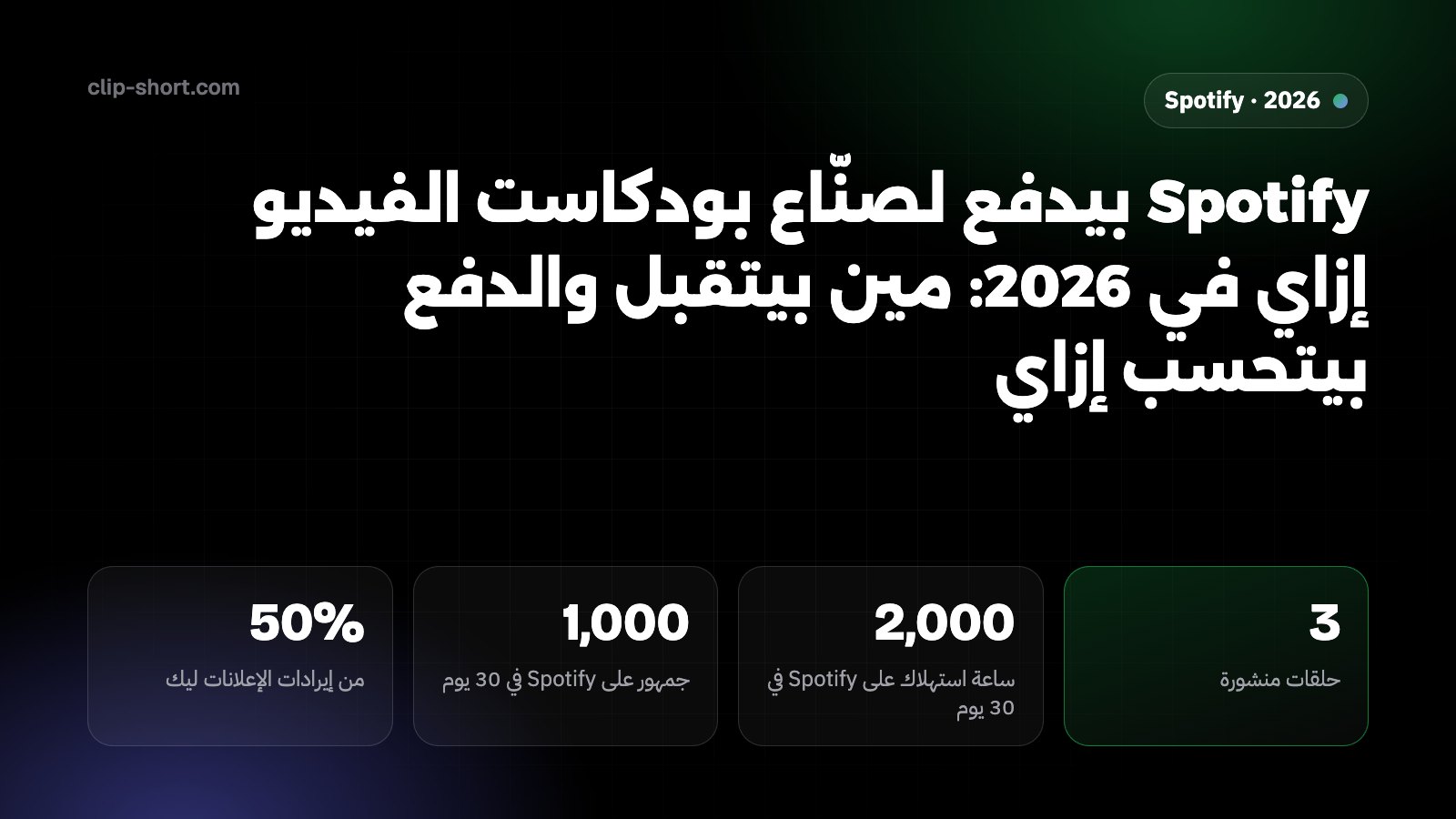 Spotify بيدفع لصنّاع بودكاست الفيديو إزاي في 2026: 3 حلقات، 2,000 ساعة و1,000 جمهور في 30 يوم، 50% من أرباح الإعلانات، والدفع كل شهر من 10 دولار
