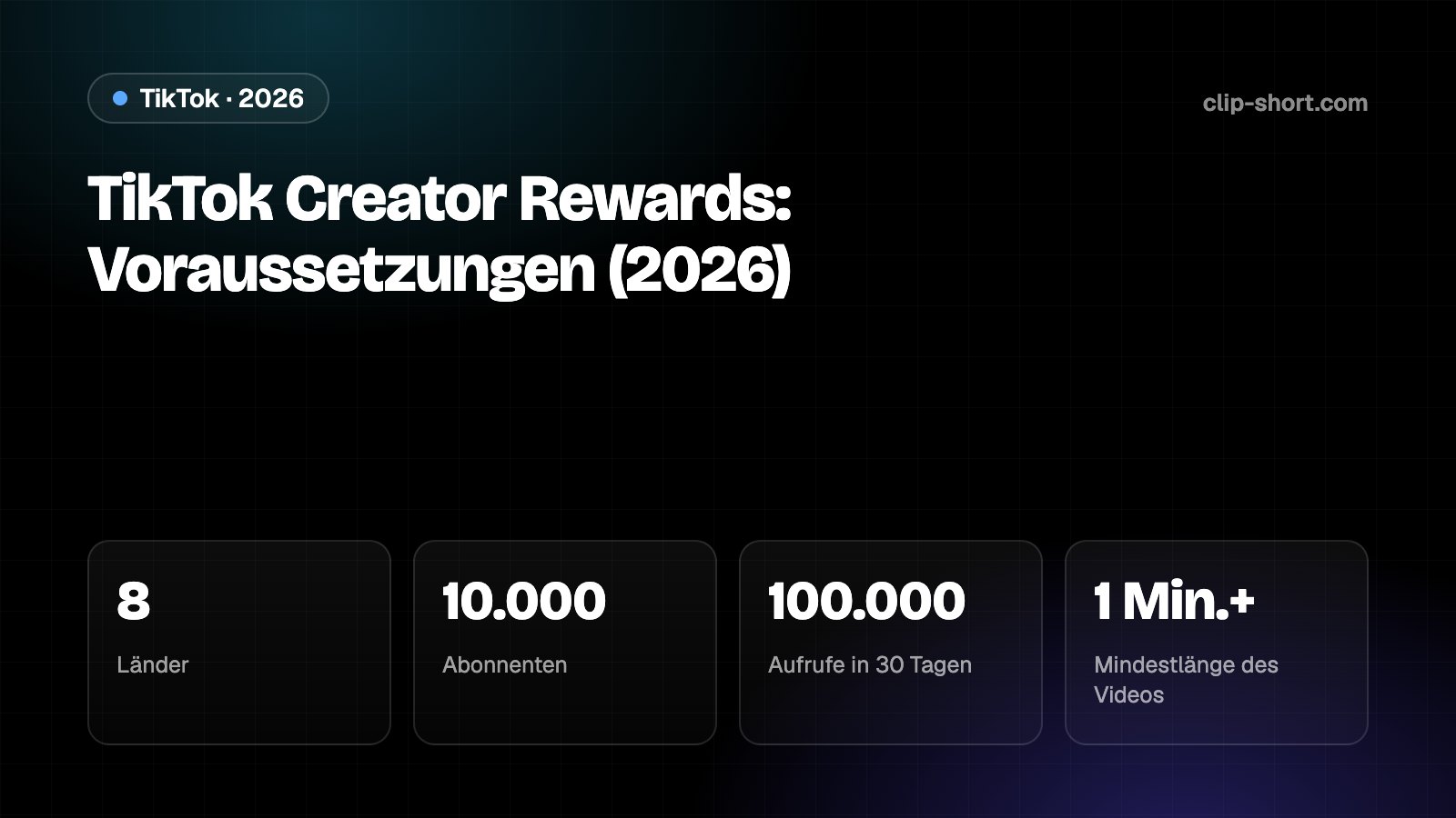 Creator Rewards Program von TikTok 2026: 8 Länder, 10.000 Follower, 100.000 Aufrufe in 30 Tagen, Videos über 1 Minute
