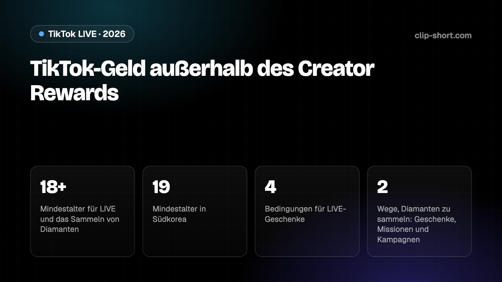 Wie TikTok Kreatoren außerhalb des Creator Rewards bezahlt: LIVE-Geschenke und Diamanten, Super Fan, Abo, Serien und TikTok Shop