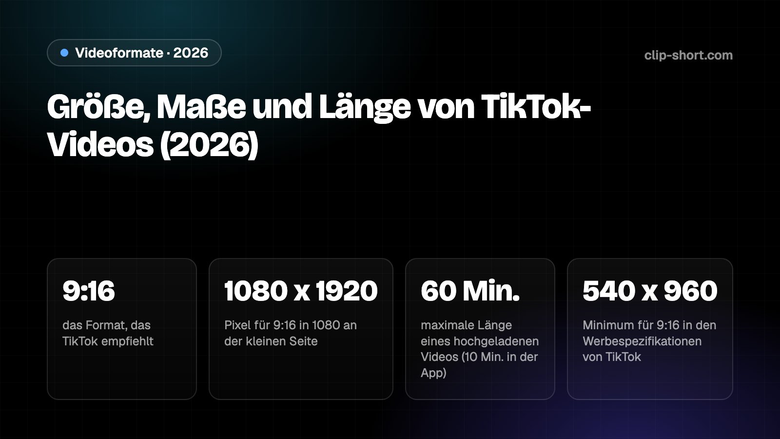 Größe von TikTok-Videos: hochkant 9:16 in 1080 x 1920, 10 Minuten in der App aufgenommen, 60 Minuten hochgeladen