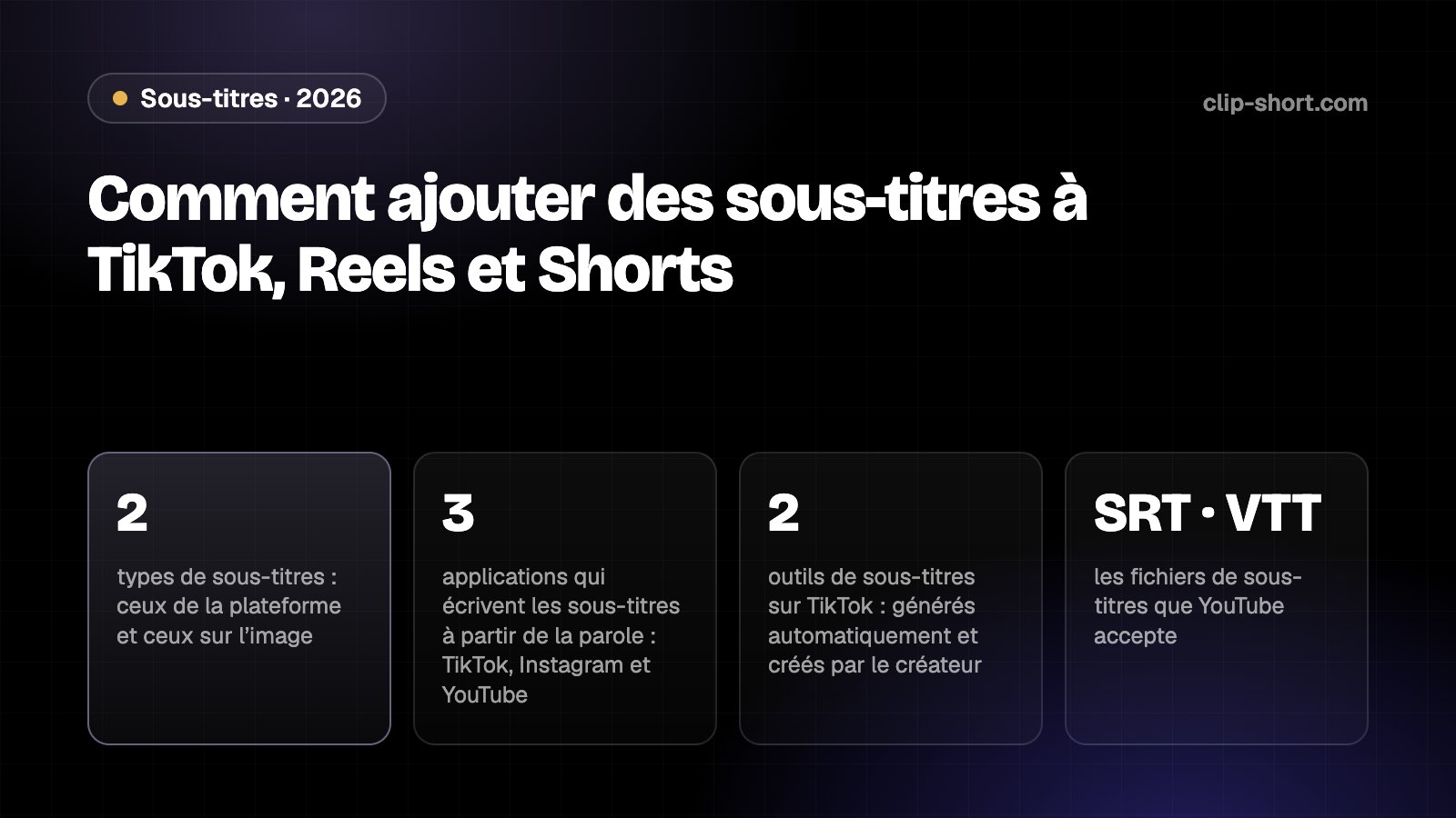 Comment ajouter des sous-titres à TikTok, Reels et Shorts : 2 types de sous-titres, 3 applications qui les écrivent seules à partir de la parole, et des fichiers SRT ou VTT pour YouTube