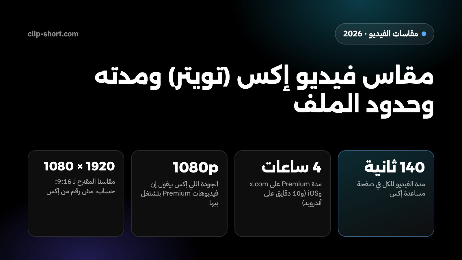 مقاس فيديو إكس: 140 ثانية للكل، ولحد 4 ساعات مع Premium، وفيديو طولي 9:16 بمقاس 1080 × 1920