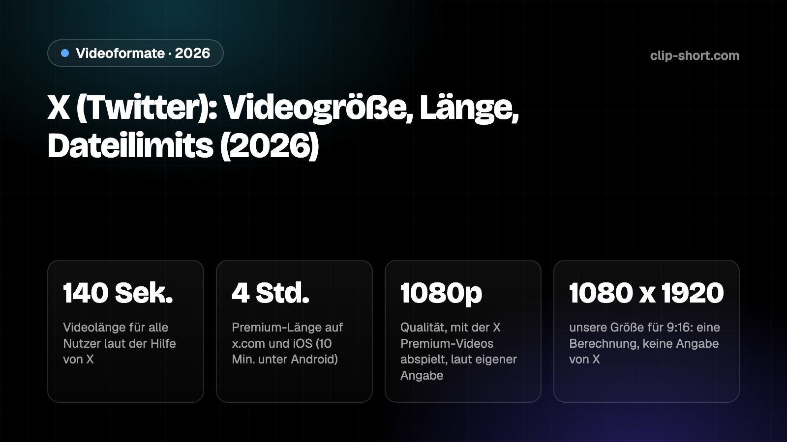 Videogröße bei X: 140 Sekunden für alle, bis zu 4 Stunden mit Premium, ein vertikales 9:16-Video in 1080 x 1920