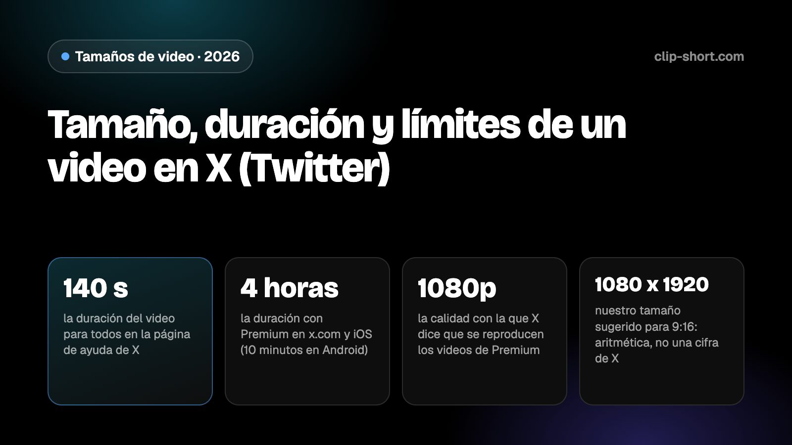 Tamaño de video en X: 140 segundos para todos, hasta 4 horas con Premium, un video vertical 9:16 a 1080 x 1920