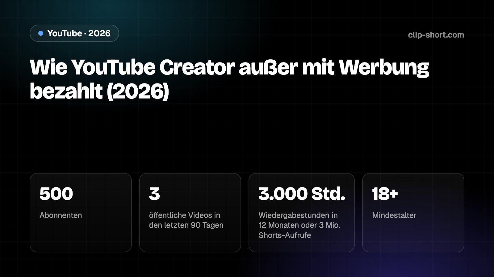 Wie YouTube Creator 2026 außer mit Werbung bezahlt: 500 Abonnenten, 70 % bei Mitgliedschaften und Super Chat, 99 Länder