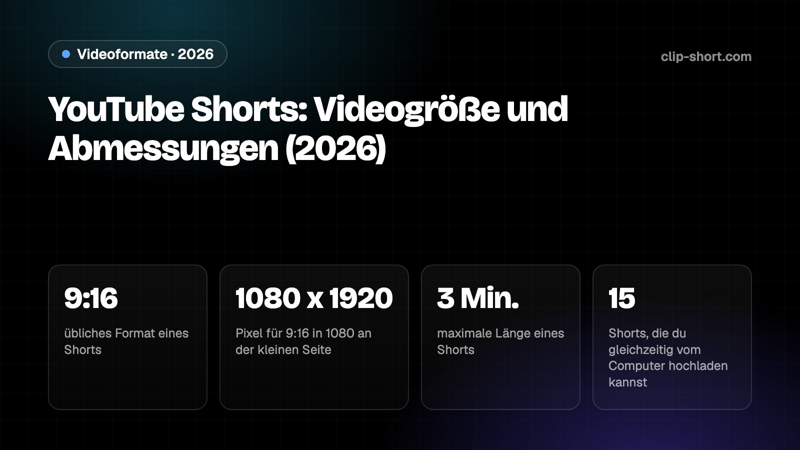 Videogröße für YouTube Shorts: vertikal 9:16 mit 1080 x 1920, auch das quadratische Format 1:1 zählt, bis 3 Minuten