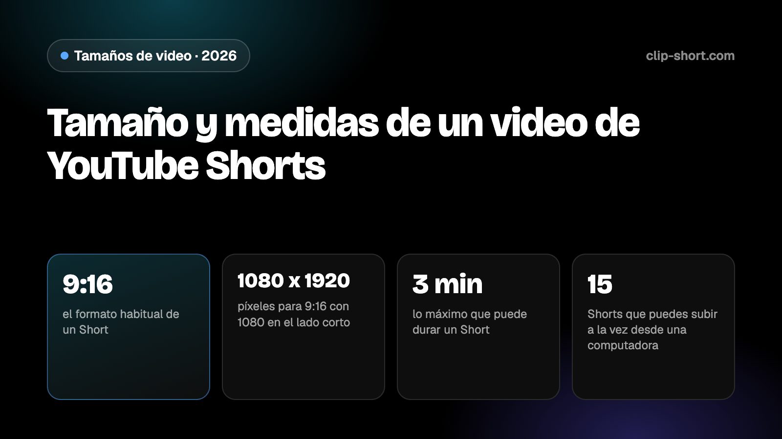 Tamaño de video de YouTube Shorts: vertical 9:16 a 1080 x 1920, el cuadrado 1:1 también cuenta, hasta 3 minutos