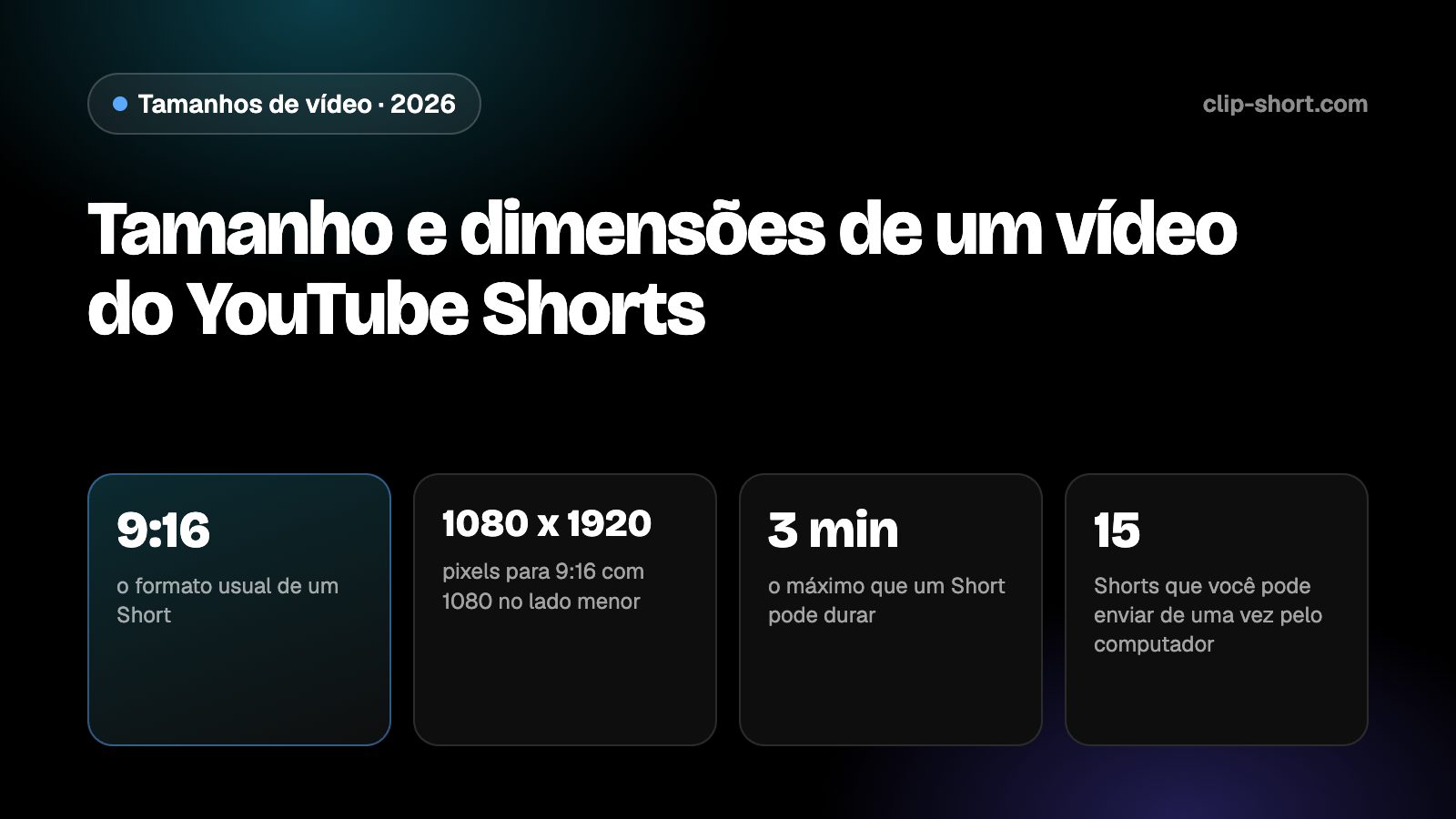 Tamanho de vídeo do YouTube Shorts: vertical 9:16 em 1080 x 1920, o quadrado 1:1 também conta, até 3 minutos